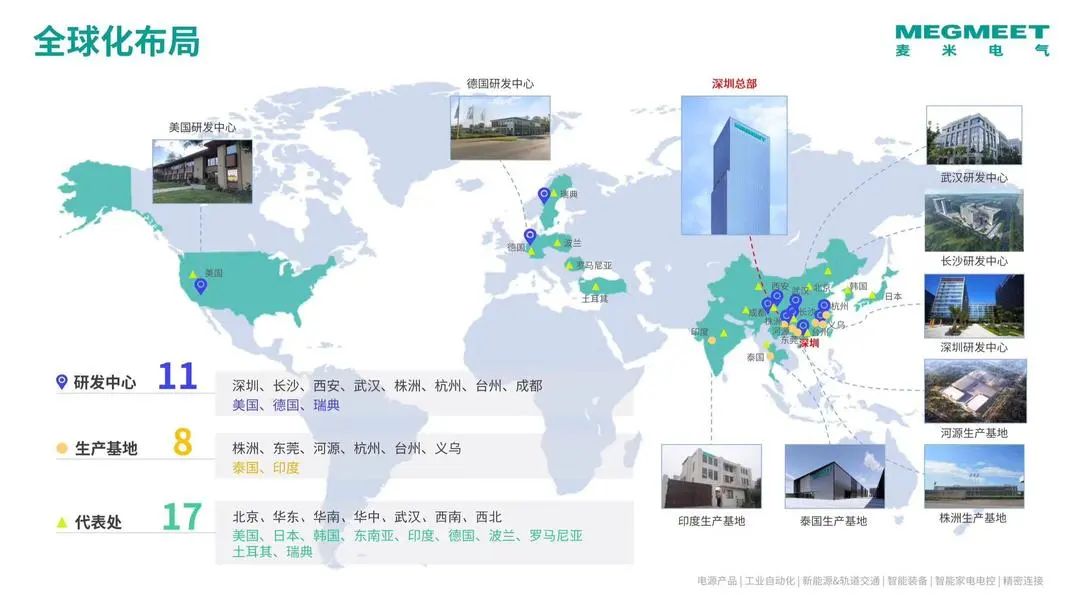 全球生长再进一步！88858cc永利电气泰国基地动工仪式圆满举行！
