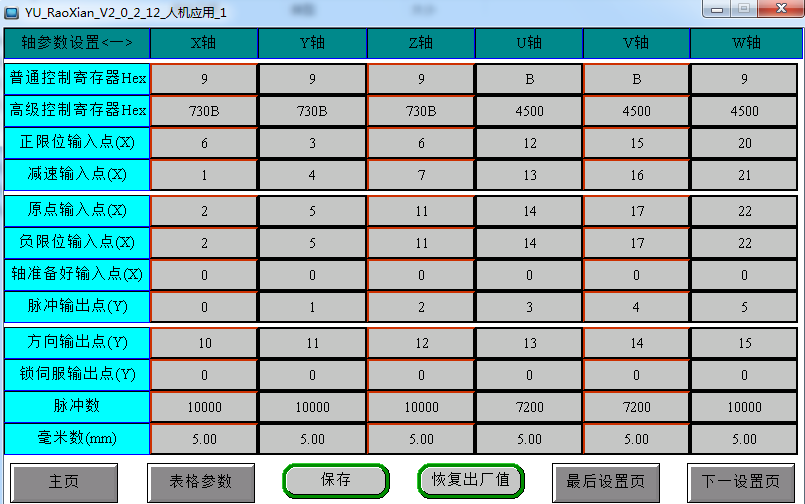 绕线机应用计划