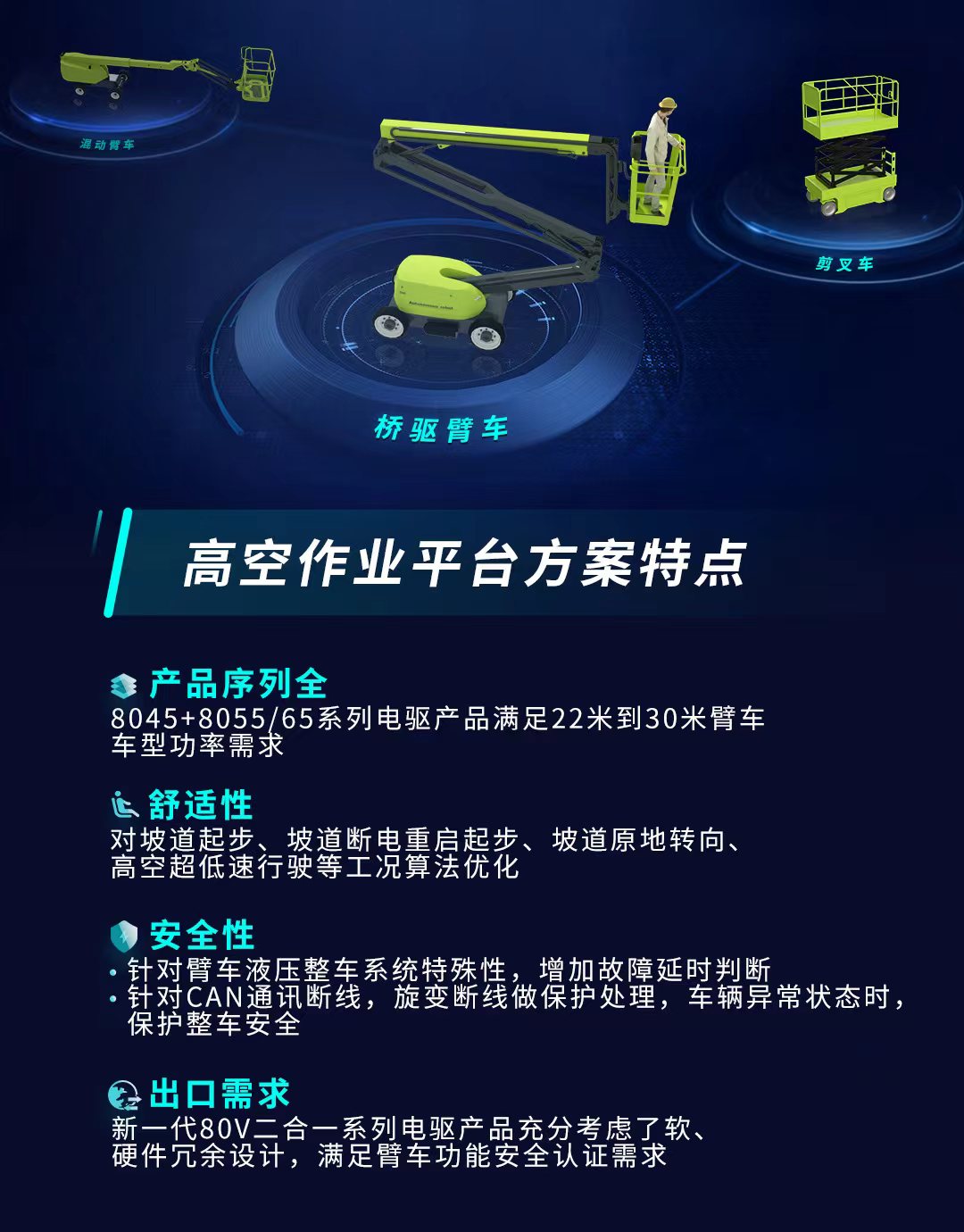 88858cc永利电气立异产品助力工程机械行业迈向电动化