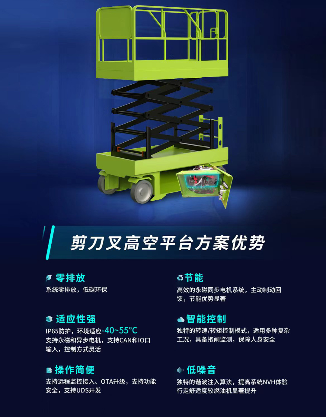 88858cc永利电气立异产品助力工程机械行业迈向电动化