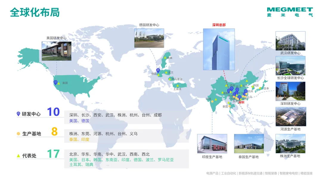 88858cc永利电气深入结构新能源汽车行业，，，打造零部件全球级供应商