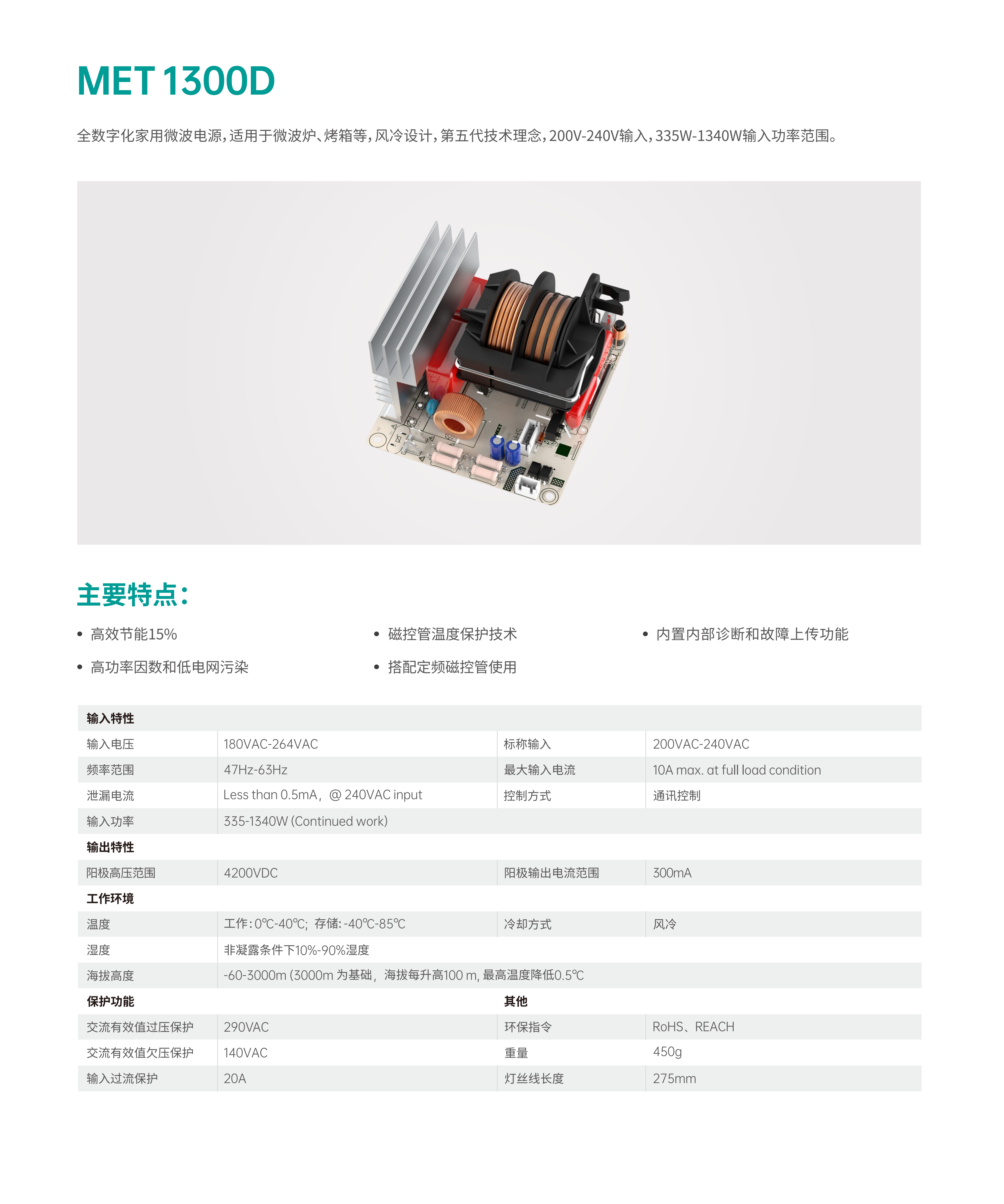 家用微波解决计划