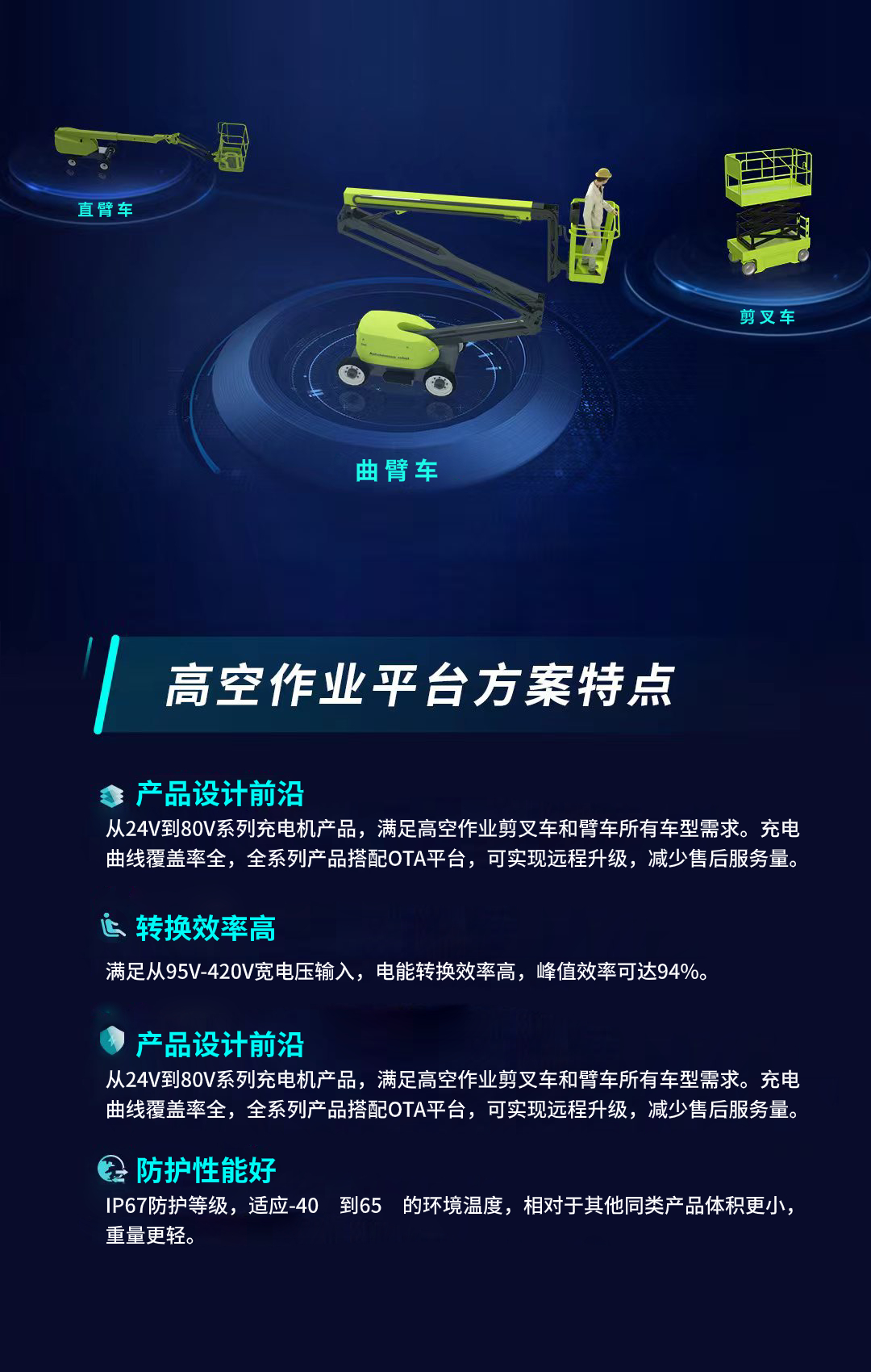 88858cc永利资讯 | 工程车辆充电机获德国T?V认证，，，助力88858cc永利电气拓展国际市场
