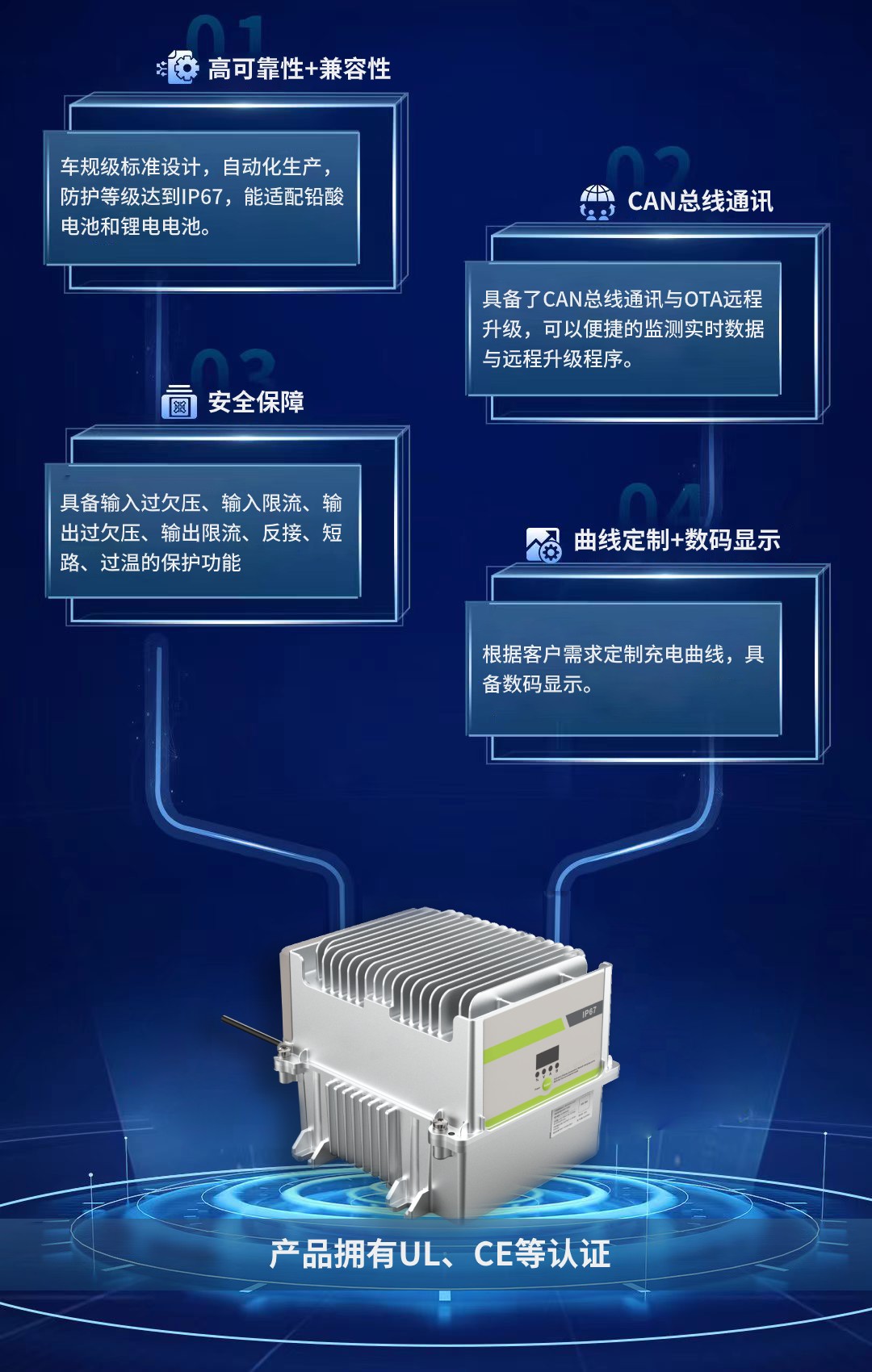 88858cc永利资讯 | 工程车辆充电机获德国T?V认证，，，助力88858cc永利电气拓展国际市场