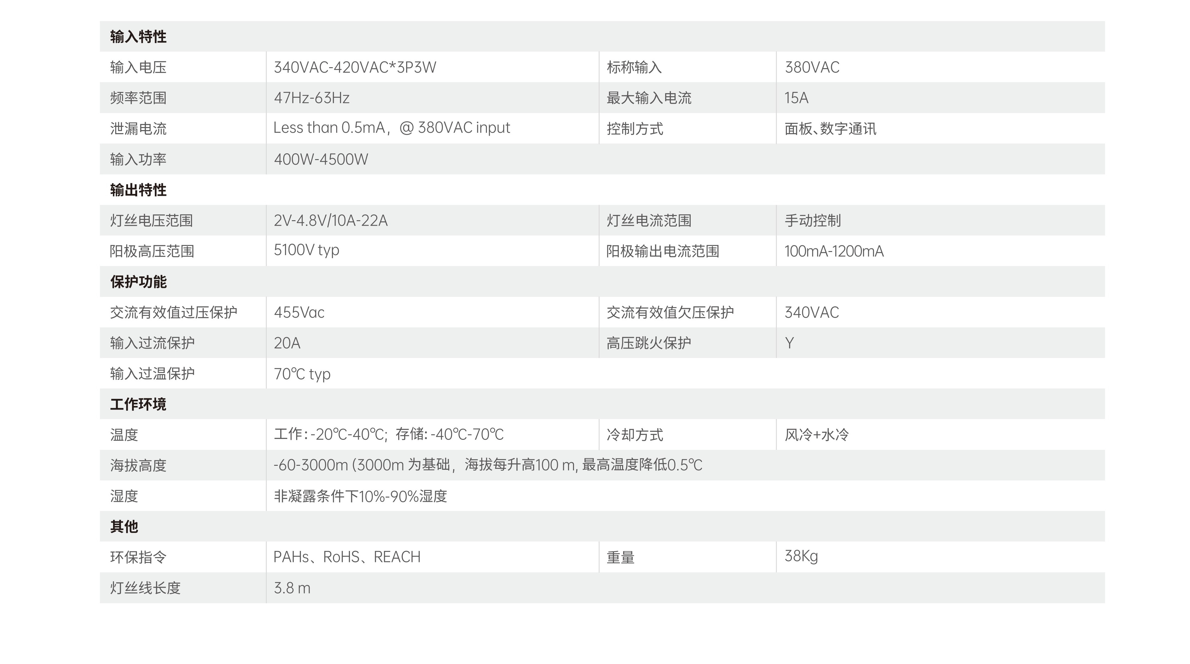 高压微波电源 - 超强稳固焦点，，，，，，点亮多元微波应用之光