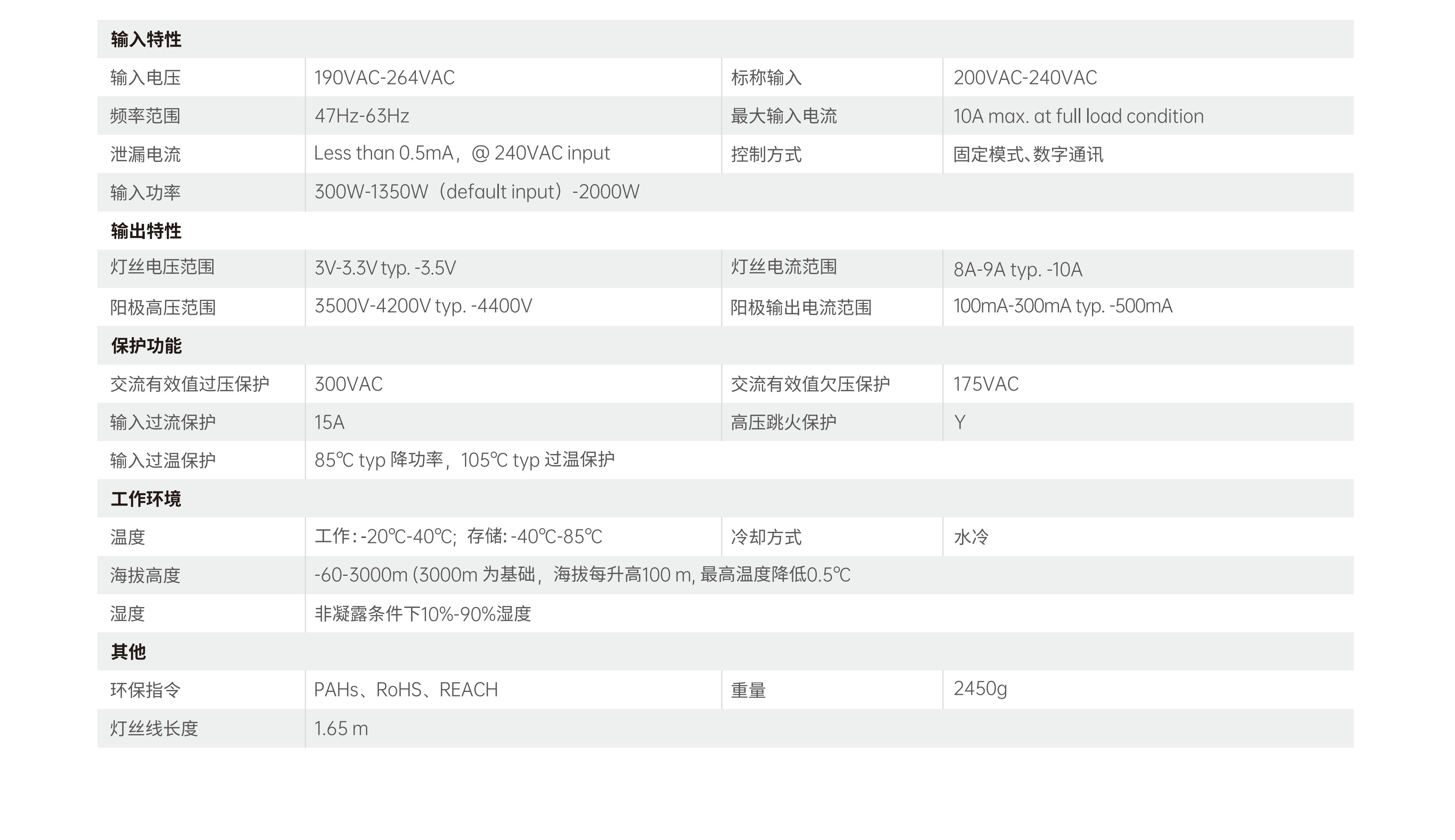 Tank 2000SX 高压微波电源 - 微波赋能巨匠，，，，，开启高效热控新篇