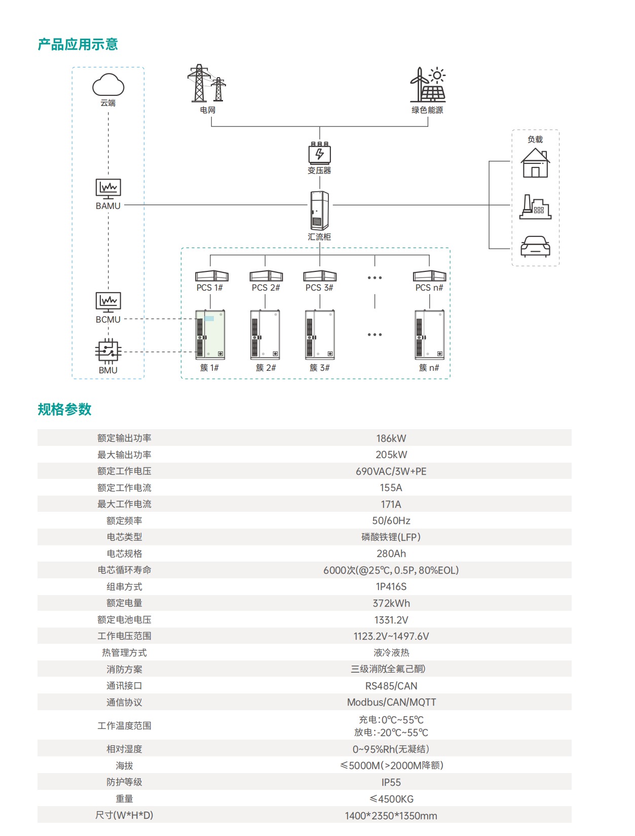 88858cc永利漫衍式液冷储能系统 - 储能卓越规范