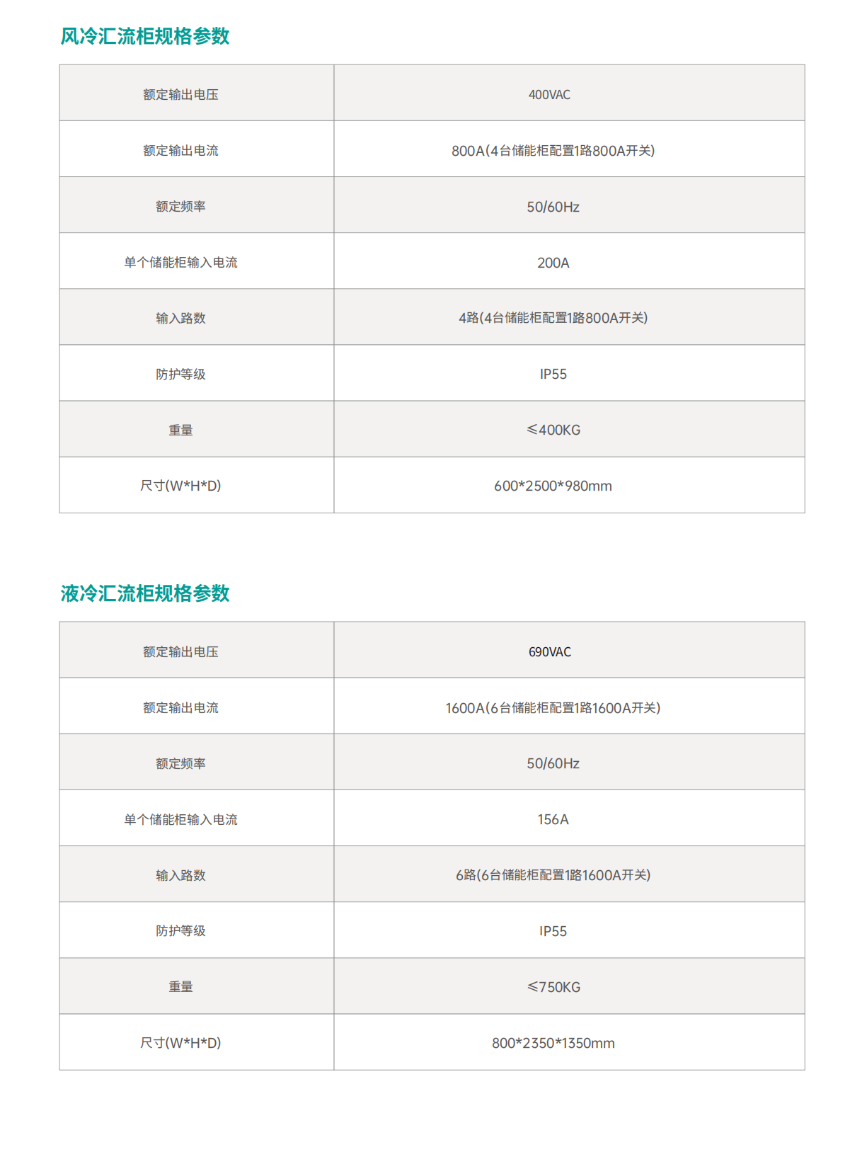 储能汇流柜 - 储能聚能中枢，，，，，开启智能管控新篇