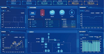 88858cc永利漫衍式液冷储能系统 - 储能卓越规范