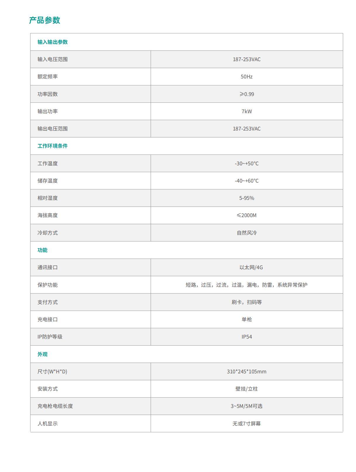 交流充电桩 - 智能快充新宠，，，，开启无忧充电新篇