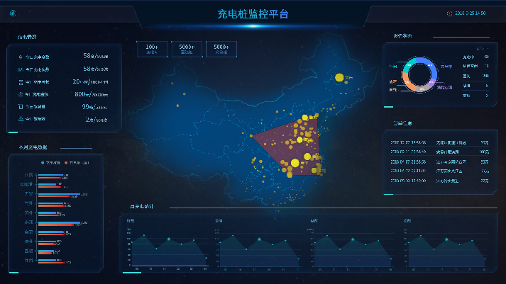 一体式直流充电桩 - 电驱极速引擎，，开启智能快充新篇