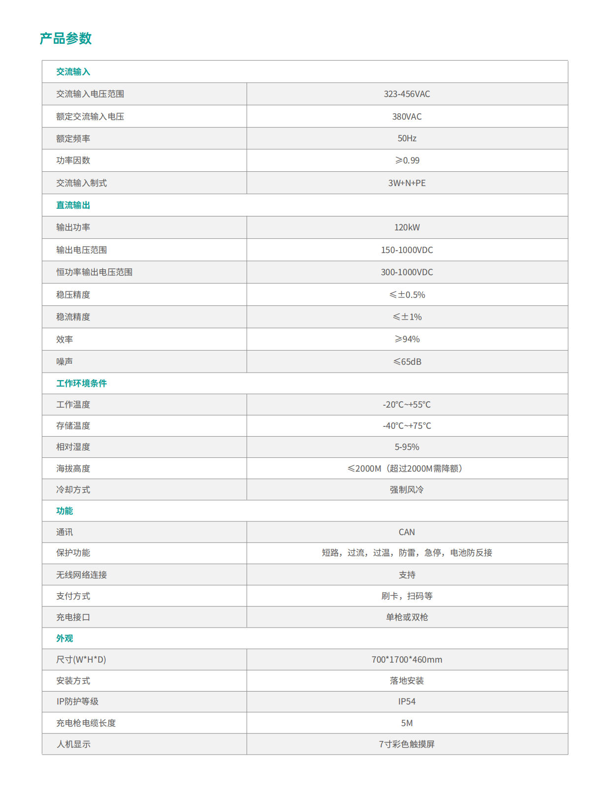 一体式直流充电桩 - 电驱极速引擎，，开启智能快充新篇