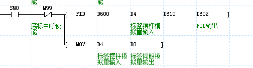 电子标签贴标复合机应用计划