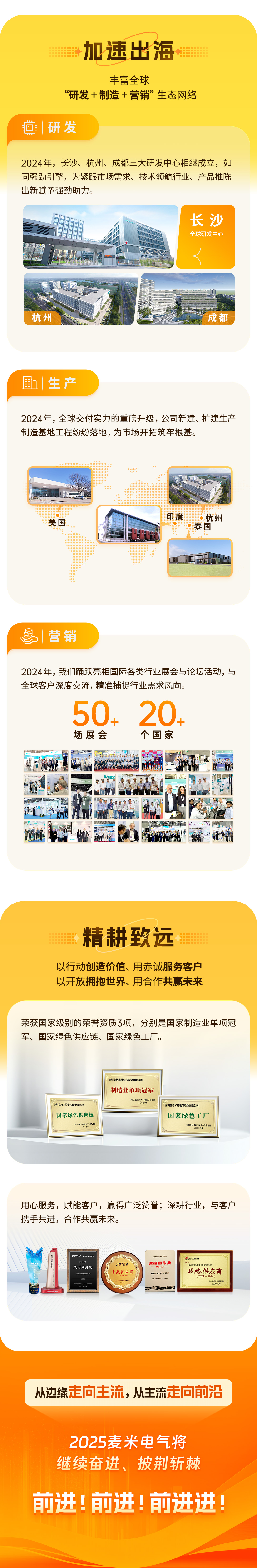 立异不止，，，，精耕致远——88858cc永利电气年度盘货与展望!