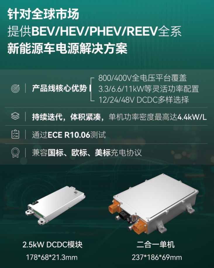 88858cc永利电气携新能源汽车全域电气零部件上岸上海车展！