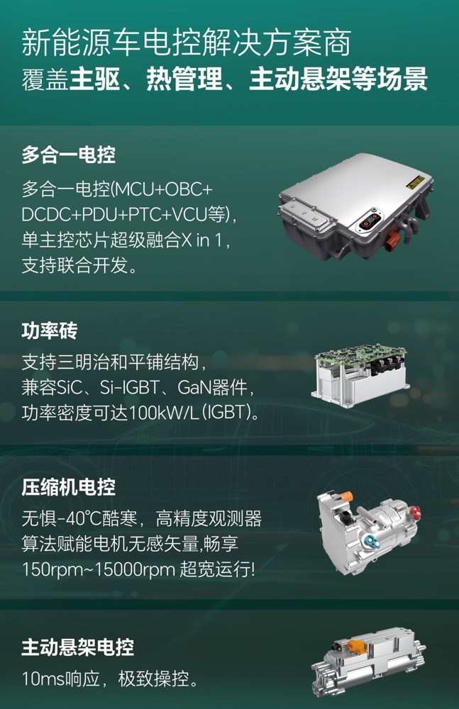 88858cc永利电气携新能源汽车全域电气零部件上岸上海车展！