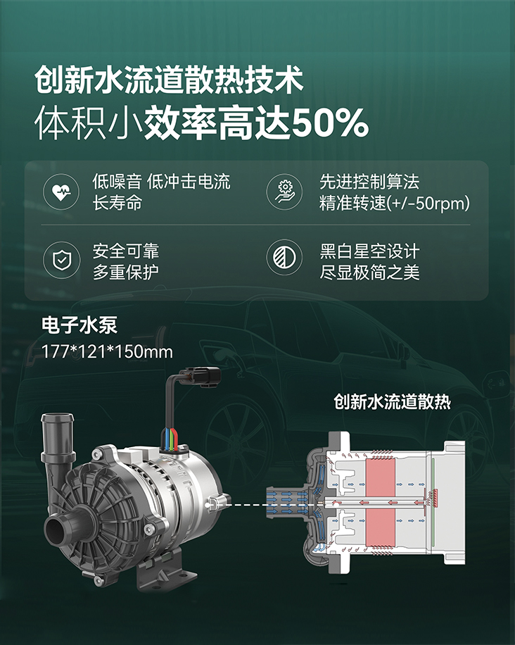 88858cc永利电气携新能源汽车全域电气零部件上岸上海车展！