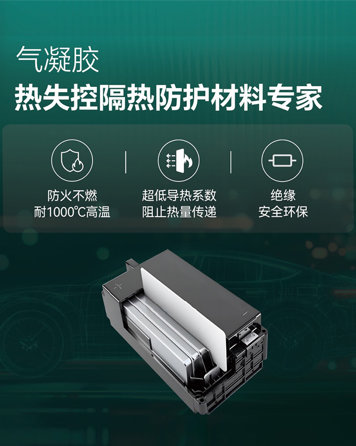 88858cc永利电气携新能源汽车全域电气零部件上岸上海车展！