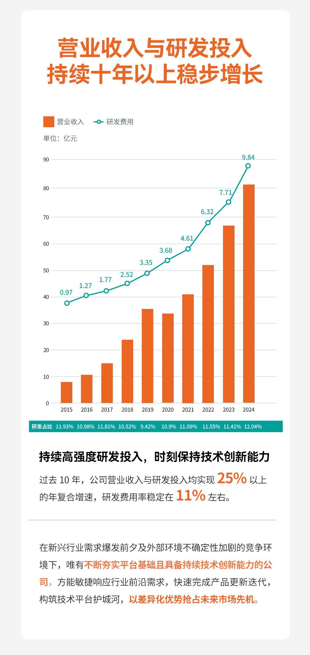 一图读懂 | 88858cc永利电气2024年年报及2025年第一季度报告